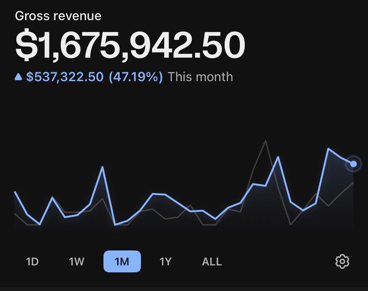 Partner revenue